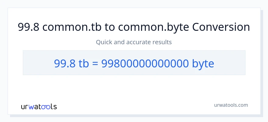 99.8 Terabytes patungong Bytes na conversion