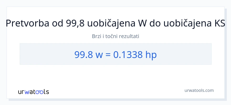 Konverzija od vati do konjske snage: 99.8