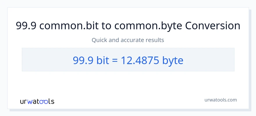 99.9 Bits patungong Bytes na conversion
