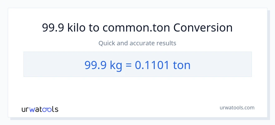 99.9 kilo patungong Tons na conversion