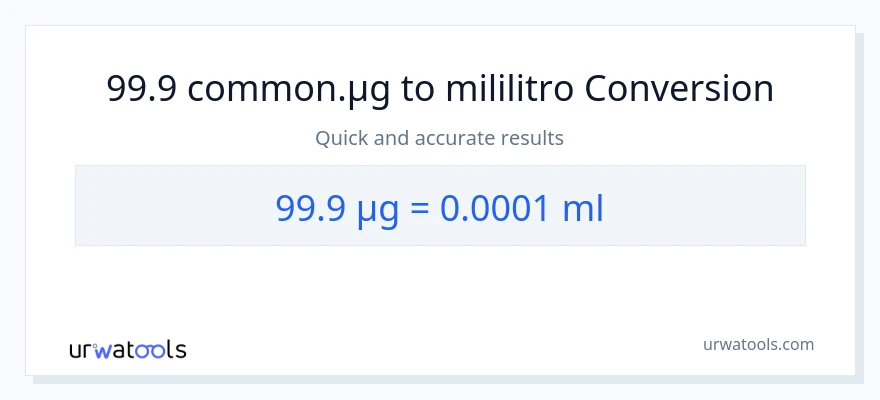 99.9 mga mikrogramo patungong mga mililitro na conversion