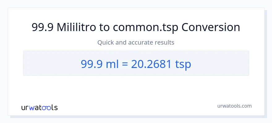 99.9 mga mililitro patungong Tsps na conversion