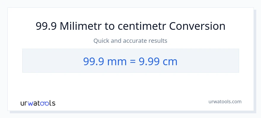Konverze z milimetry na Centimetry: 99.9