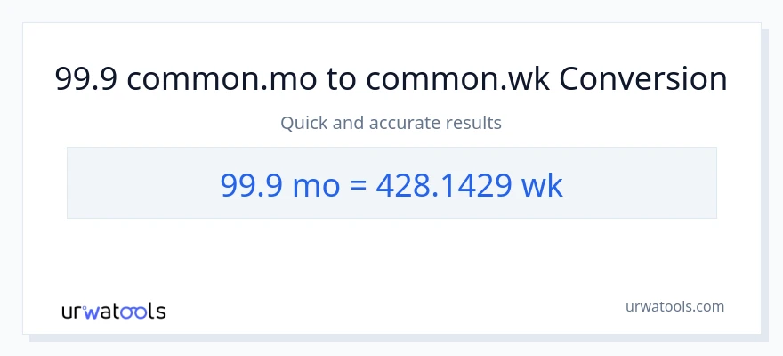 Conversione da 99.9 Mesi a settimane