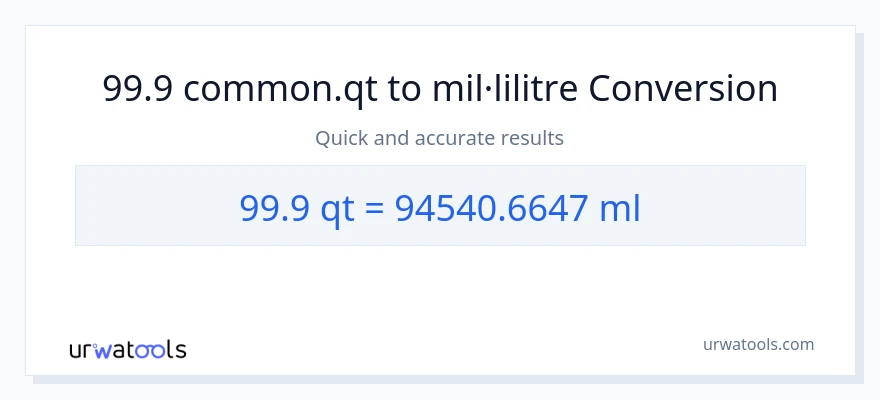 Conversió de 99.9 Quarts a mil·lilitres
