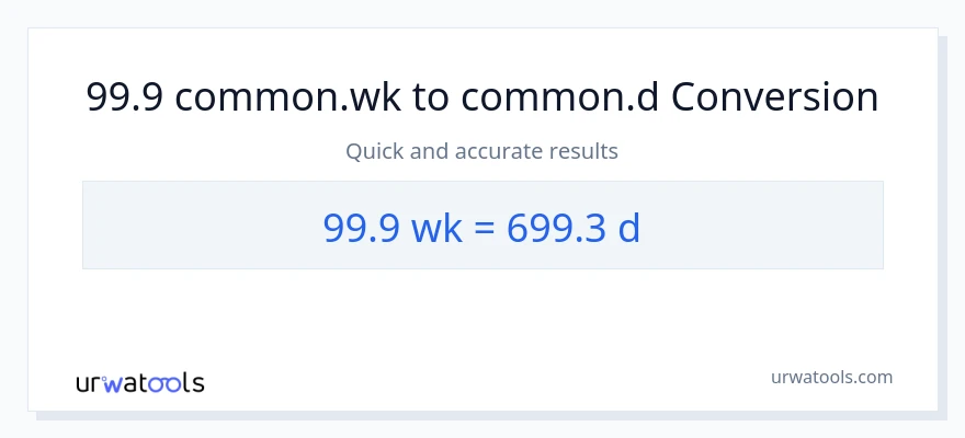 تبدیل 99.9 هفته‌ها به روزها
