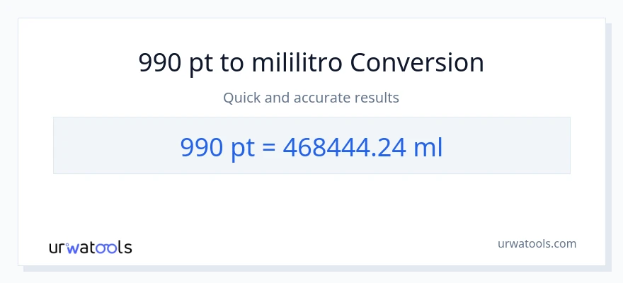 990 Pints patungong mga mililitro na conversion
