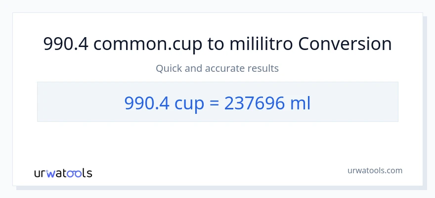 990.4 mga tasa patungong mga mililitro na conversion