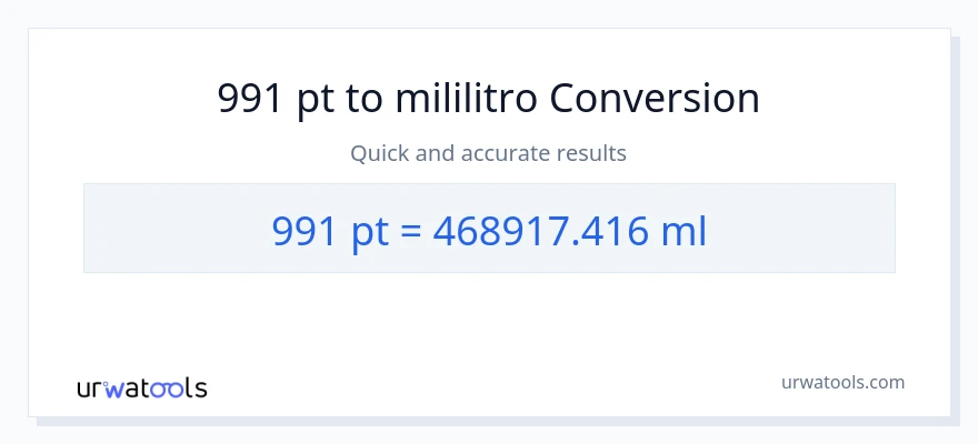991 Pints patungong mga mililitro na conversion
