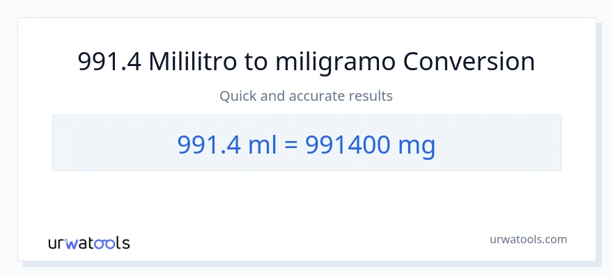 991.4 mga mililitro patungong miligramo na conversion