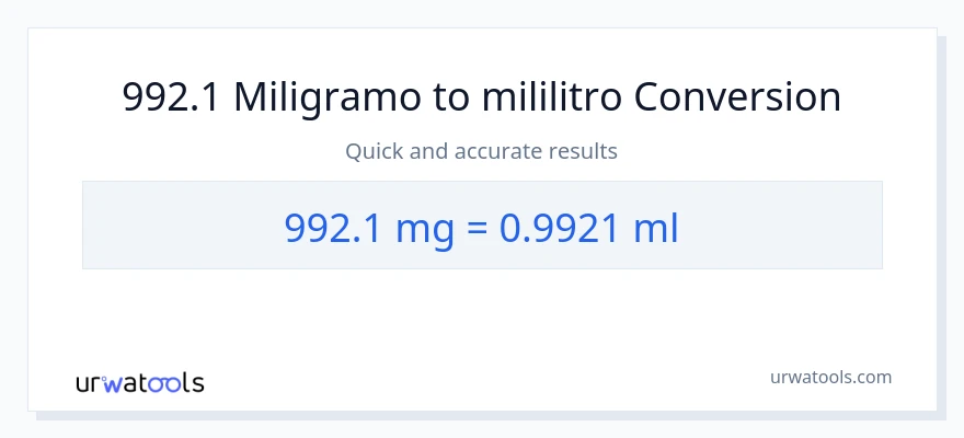 992.1 miligramo patungong mga mililitro na conversion