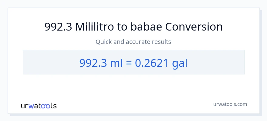992.3 mga mililitro patungong Mga galon na conversion