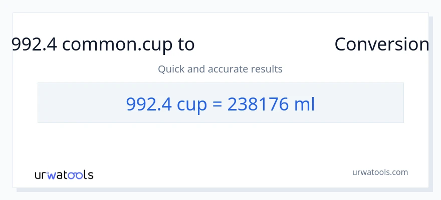 992.4 കപ്പുകൾ ൽ നിന്ന് മില്ലിലിറ്റർ ലേക്ക് പരിവർത്തനം