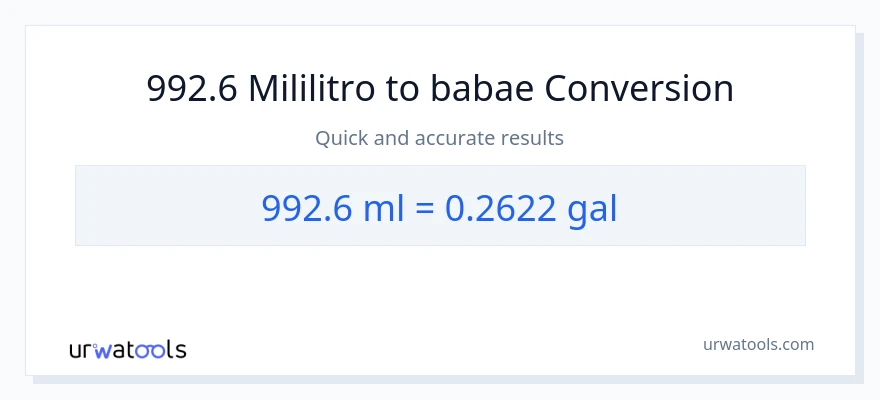 992.6 mga mililitro patungong Mga galon na conversion