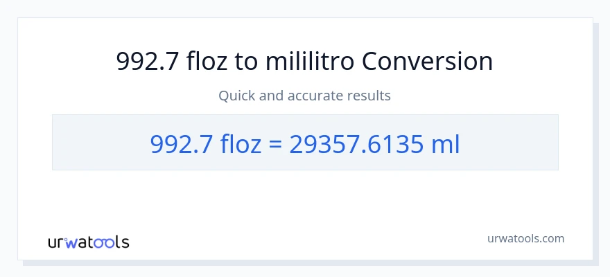 992.7 mga onsa ng likido patungong mga mililitro na conversion