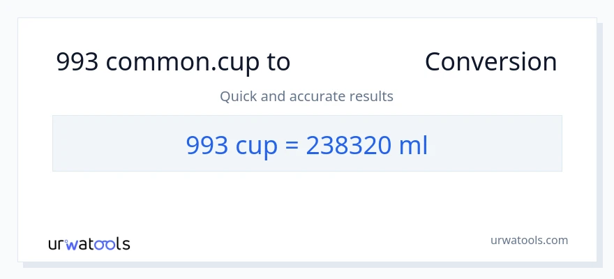 تبدیل 993 فنجان‌ها به میلی‌لیتر