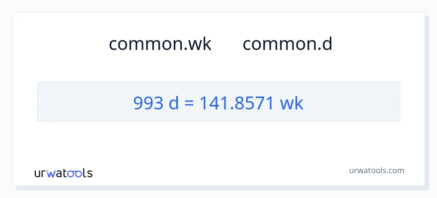 تبدیل 993 روزها به هفته‌ها