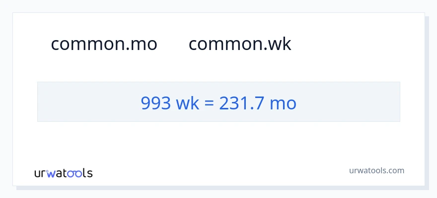 تبدیل 993 هفته‌ها به ماه‌ها