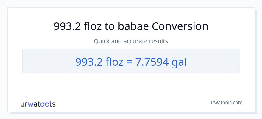 993.2 mga onsa ng likido patungong Mga galon na conversion