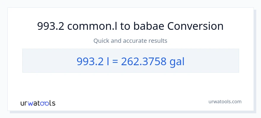 993.2 Liters patungong Mga galon na conversion