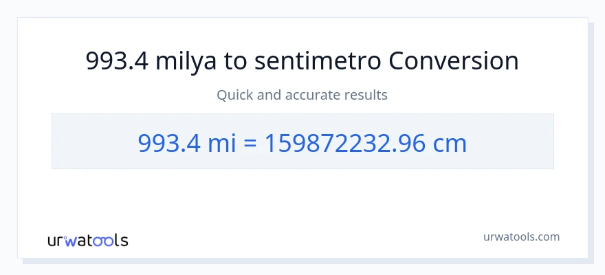 993.4 milya patungong Mga Sentimetro na conversion