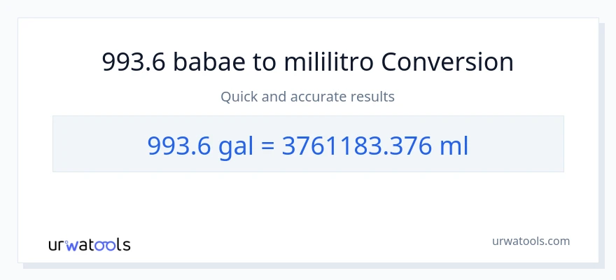 993.6 Mga galon patungong mga mililitro na conversion
