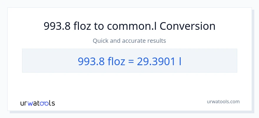 993.8 mga onsa ng likido patungong Liters na conversion
