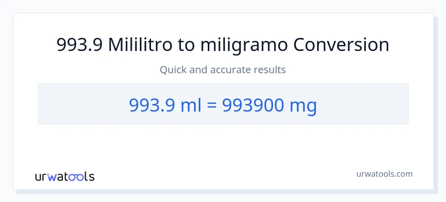 993.9 mga mililitro patungong miligramo na conversion