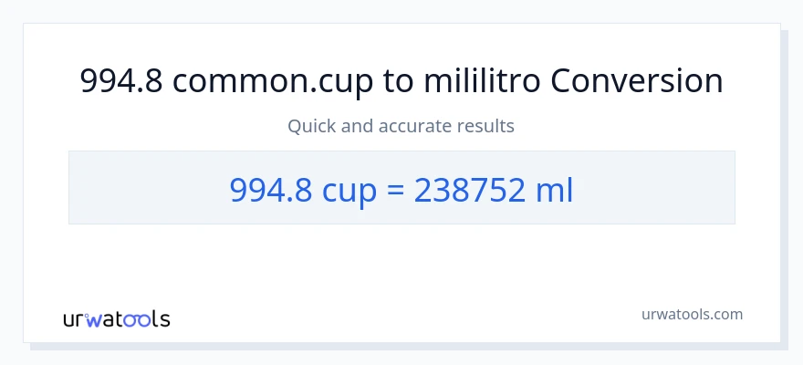 994.8 mga tasa patungong mga mililitro na conversion
