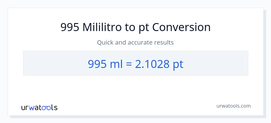 995 mga mililitro patungong Pints na conversion