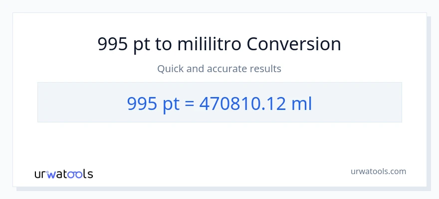 995 Pints patungong mga mililitro na conversion