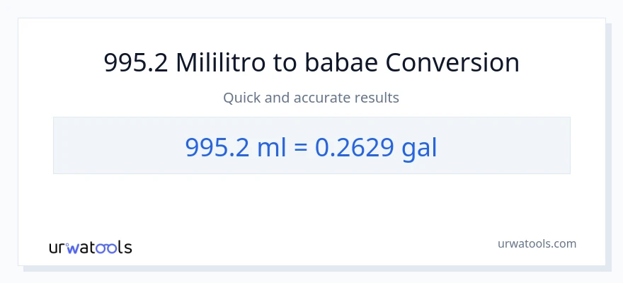 995.2 mga mililitro patungong Mga galon na conversion