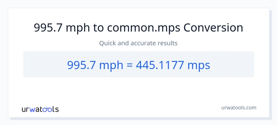 995.7 milya kada oras patungong Meters Per Second na conversion