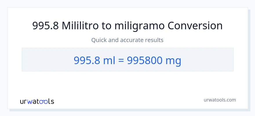 995.8 mga mililitro patungong miligramo na conversion