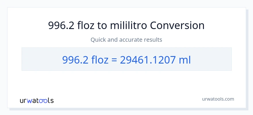 996.2 mga onsa ng likido patungong mga mililitro na conversion