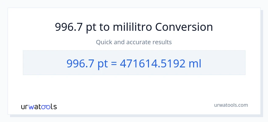 996.7 Pints patungong mga mililitro na conversion