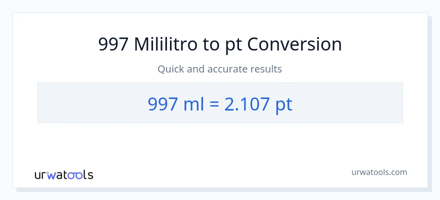 997 mga mililitro patungong Pints na conversion