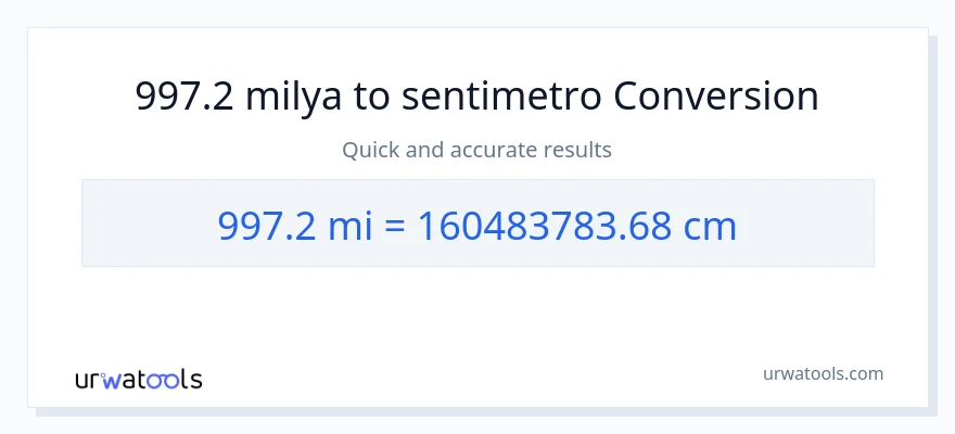 997.2 milya patungong Mga Sentimetro na conversion