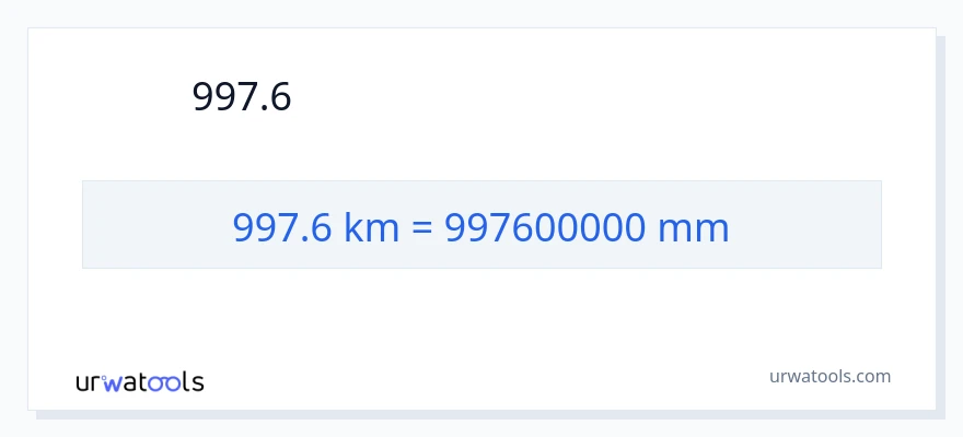 997.6 કિલોમીટર થી મિલીમીટર રૂપાંતર