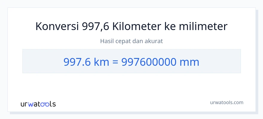 Konversi 997.6 kilometer ke milimeter