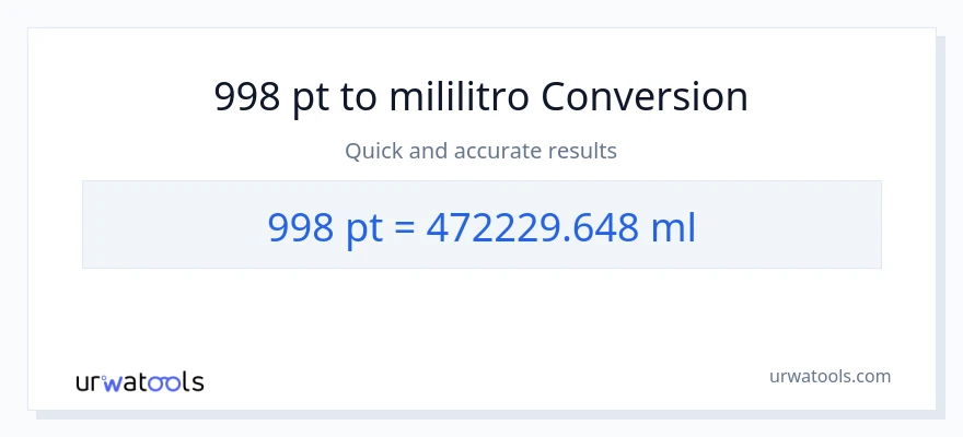 998 Pints patungong mga mililitro na conversion