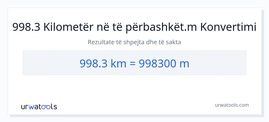 Konvertimi 998.3 kilometra në Matës