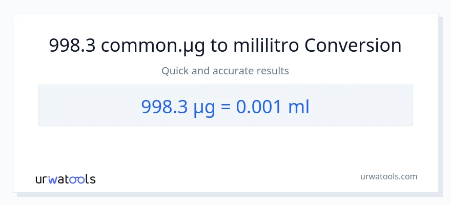 998.3 mga mikrogramo patungong mga mililitro na conversion