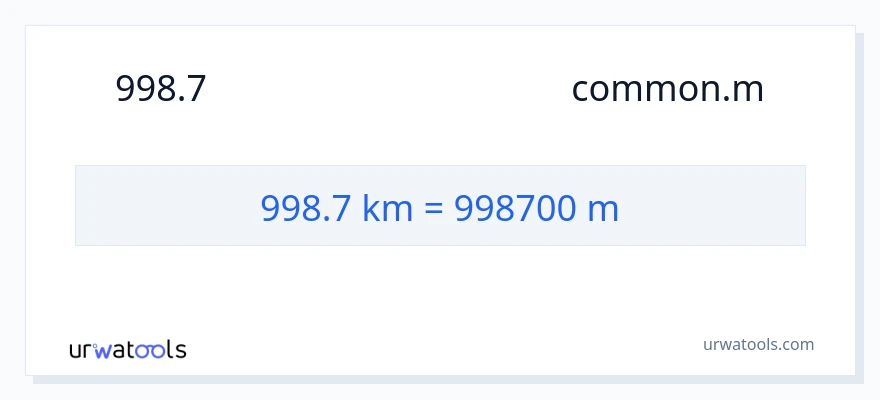 การแปลง 998.7 กิโลเมตร เป็น มิเตอร์