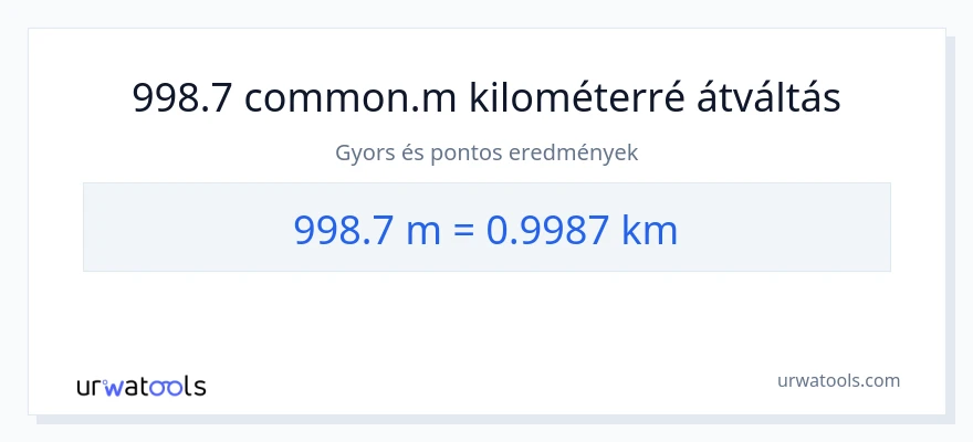 998.7 Méterek - kilométer konverzió