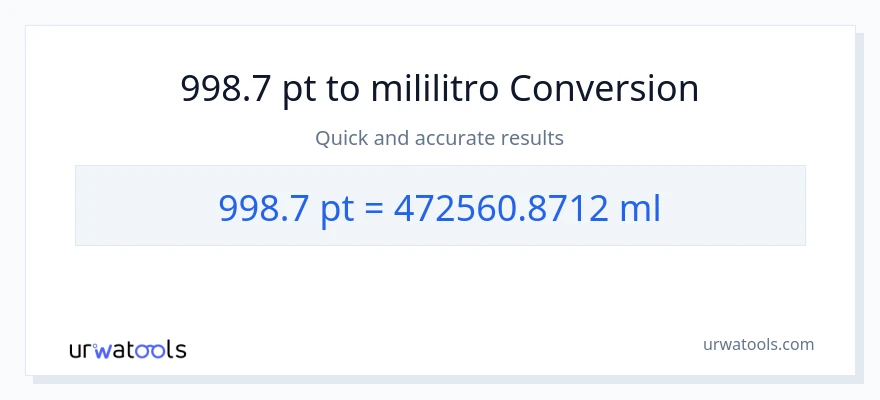 998.7 Pints patungong mga mililitro na conversion