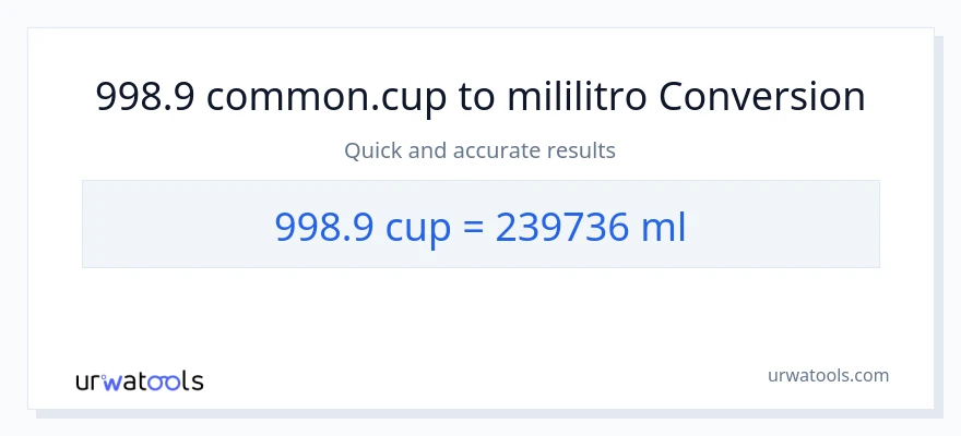998.9 mga tasa patungong mga mililitro na conversion