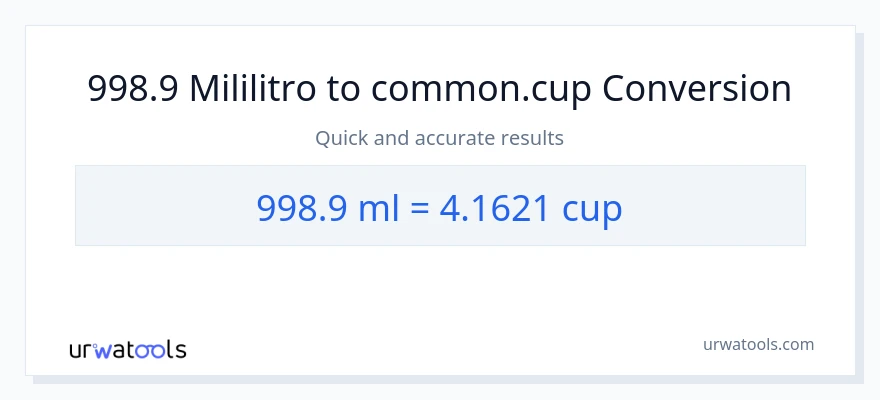998.9 mga mililitro patungong mga tasa na conversion