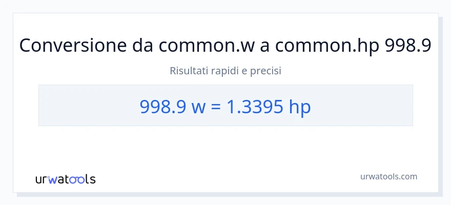 Conversione da 998.9 watt a potenza