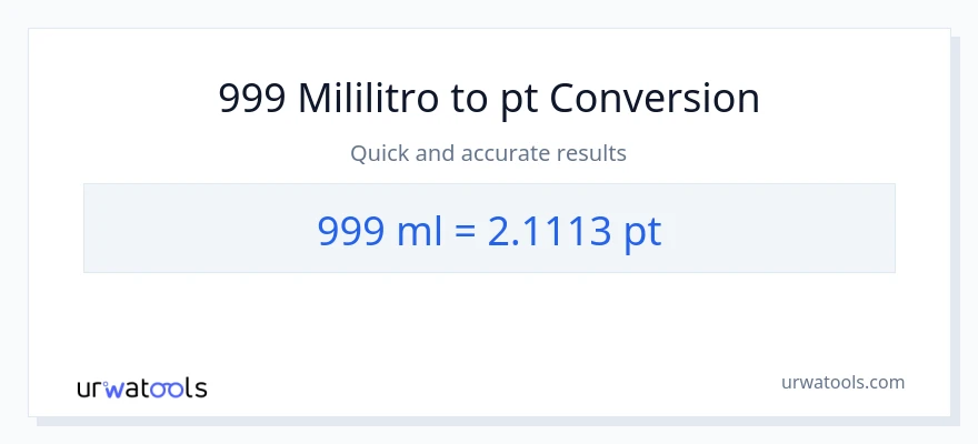 999 mga mililitro patungong Pints na conversion